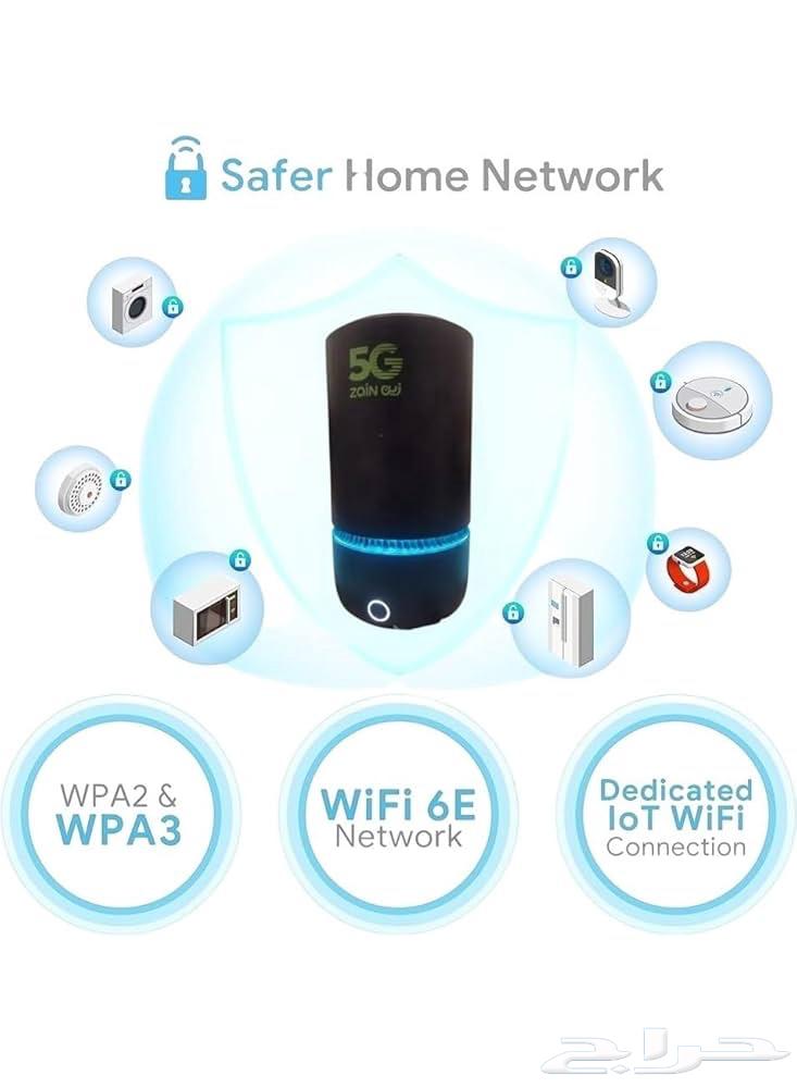 New Zain router greenpacket64452902569601112