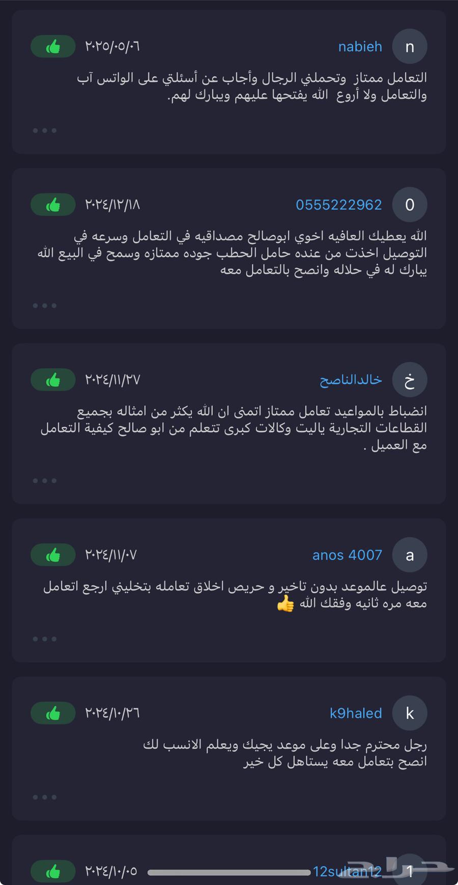 فحم وادي حلفا الأصلي تابع التقييمات64454880812547113