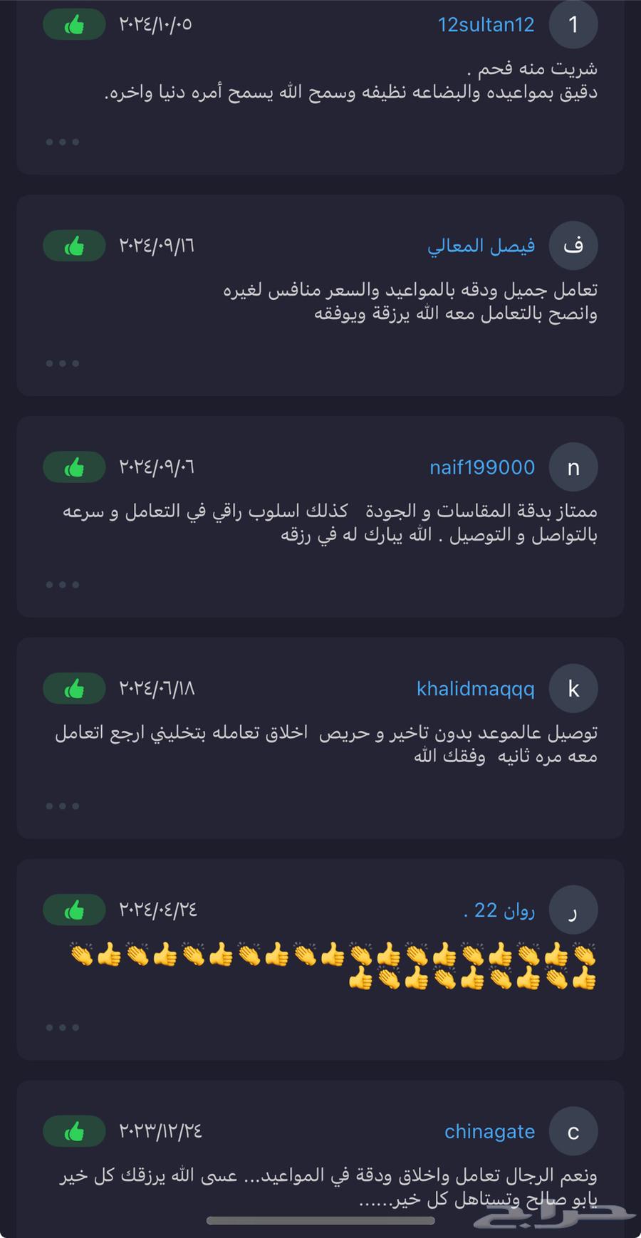 فحم وادي حلفا الأصلي تابع التقييمات64454880812547114