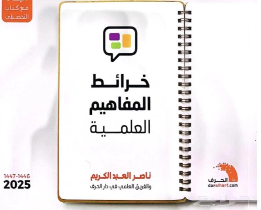 Naser Abdul Karim's 2025 Achievement Book PDF New with Attachments64458900769153112