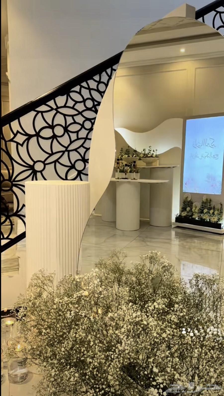 Event Reception Tables64462951558147112