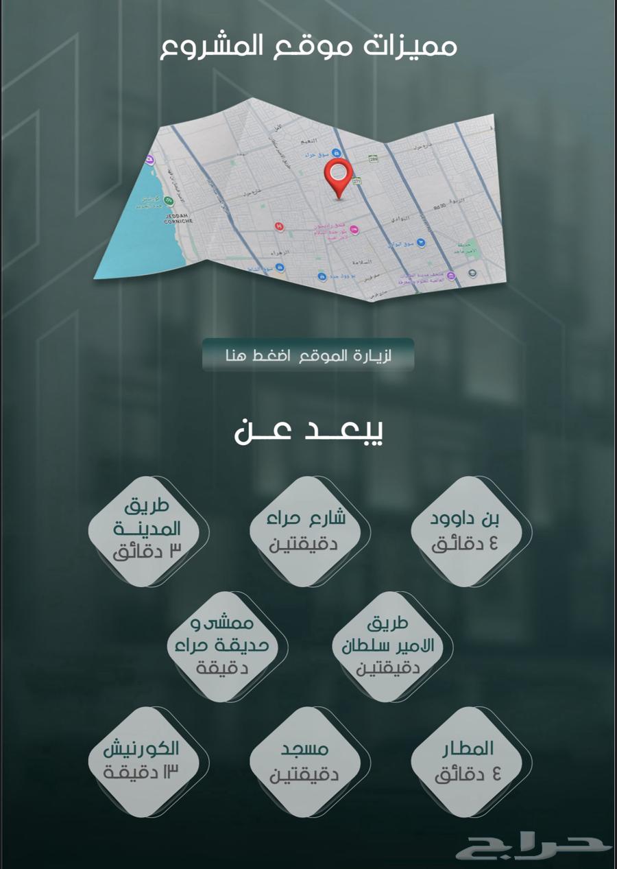 شقق تحت الإنشاء للبيع في حي السلامة وغيره من أحياء جدة64142595634305112