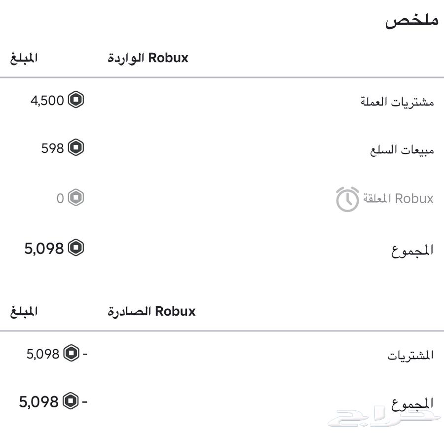 حساب روبلوكس64459573318146110