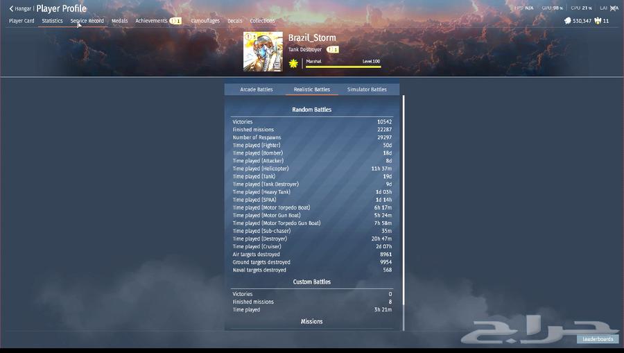 War Thunder account for sale (PC from the game launcher itself)64457943001859111