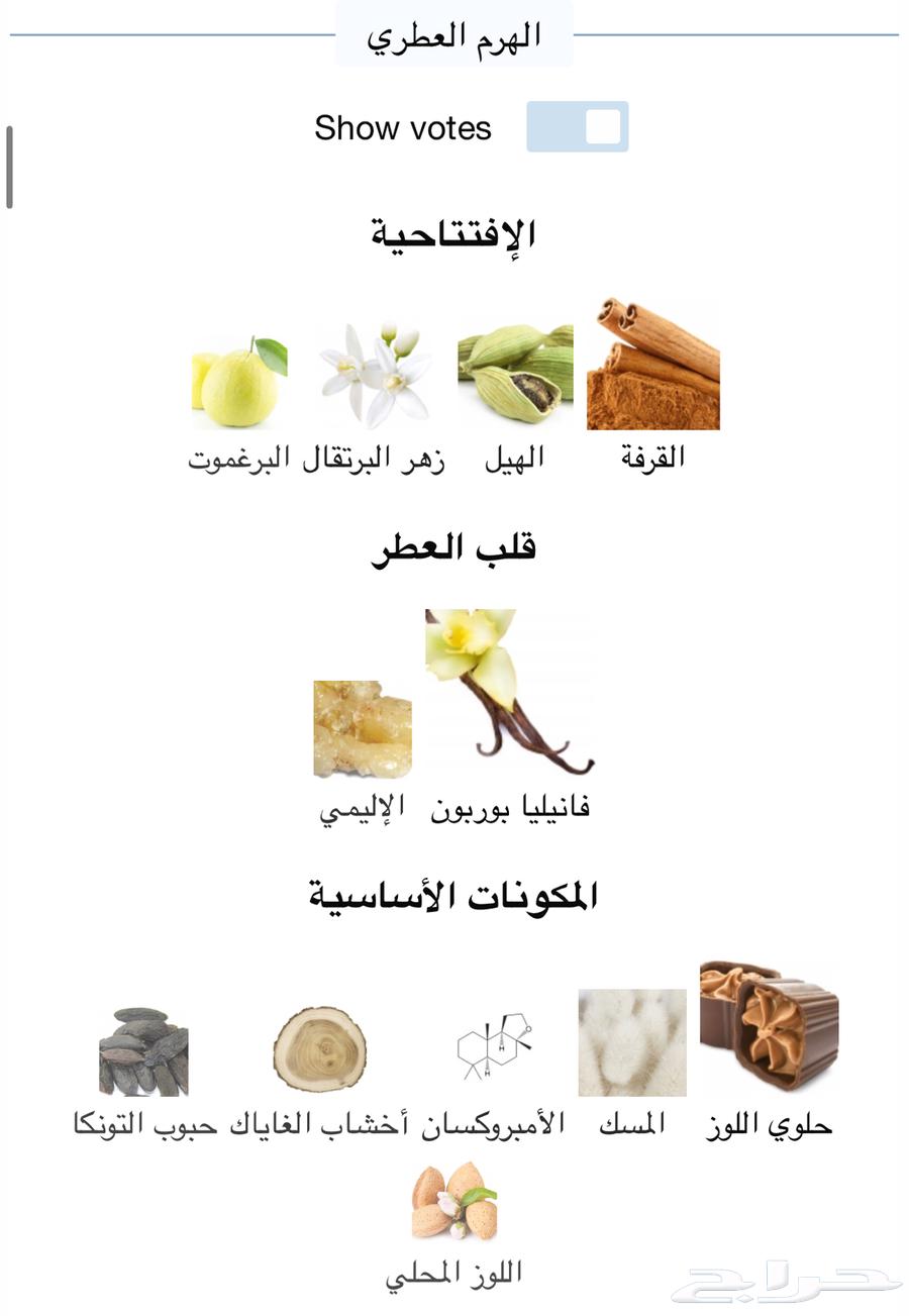 للبيع عطر شبيه الثاير64449691021058114