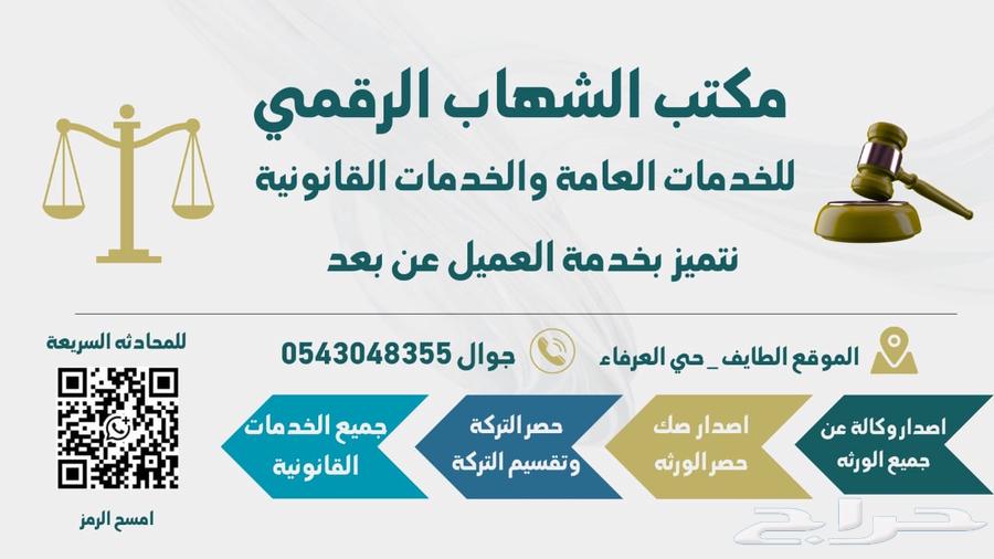 Heir Identification Service64144807876482111