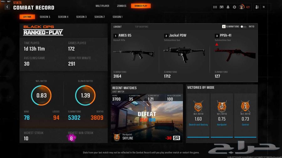 Warzone Redcendent Account (Effort)64463764929921111
