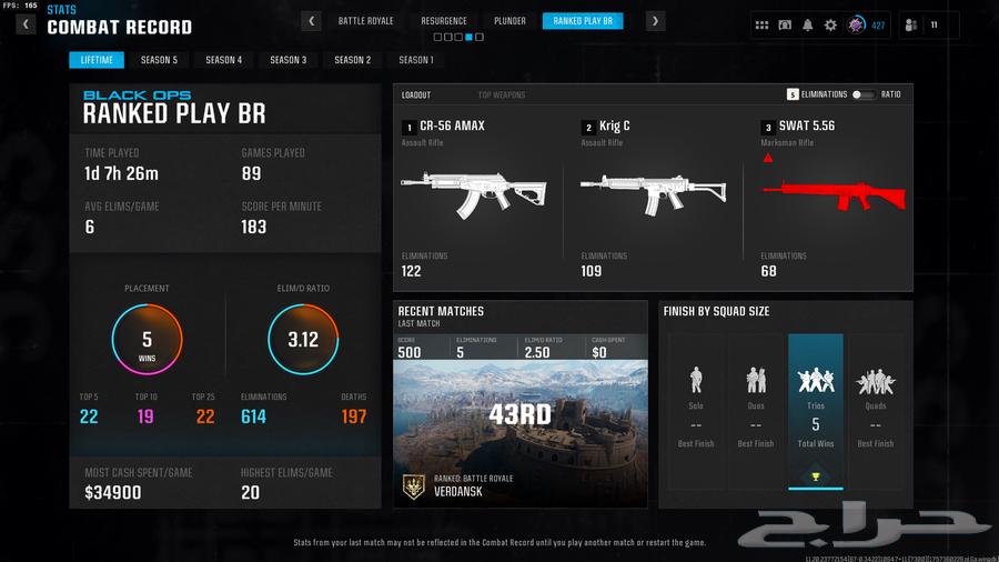 Redsont Amazon account for sale (with effort)64462007702274113