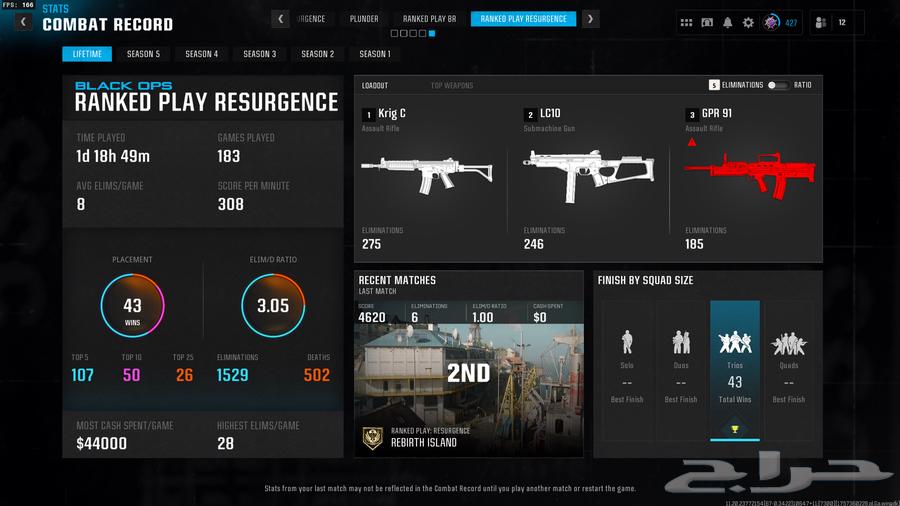 Redsont Amazon account for sale (with effort)64462007702274111