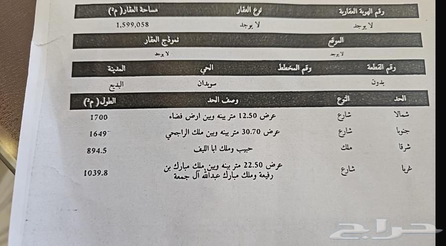 فرصة استثمارية للبيع ارض زراعية في الافلاج حي البديع64141430990339114
