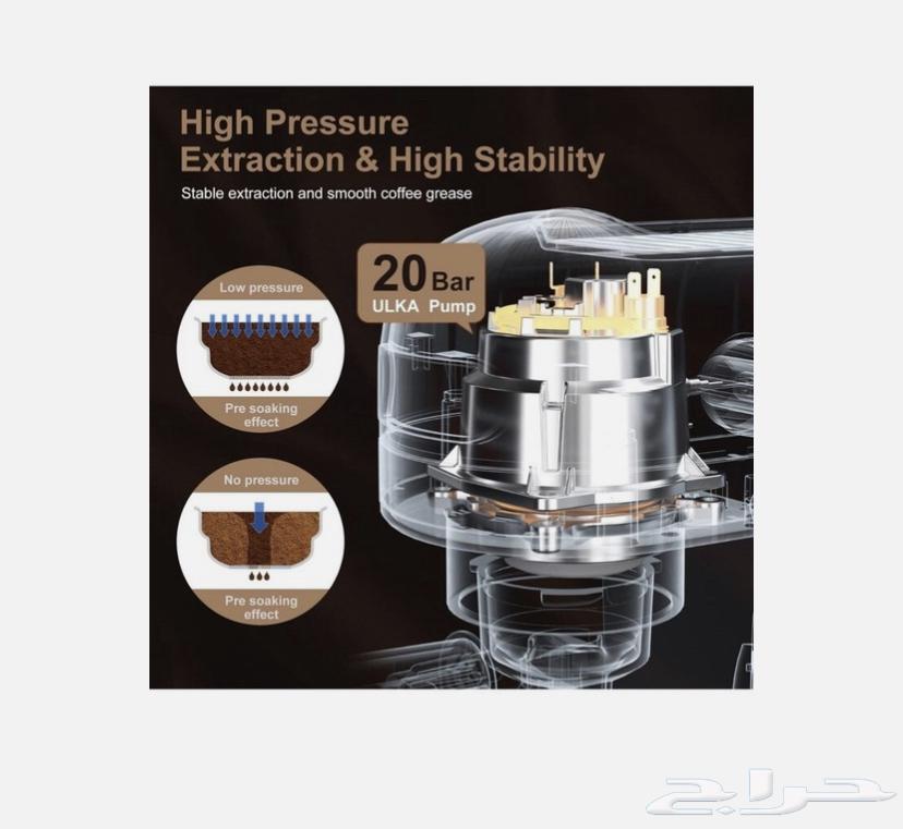 Espresso Machine64459320166529111