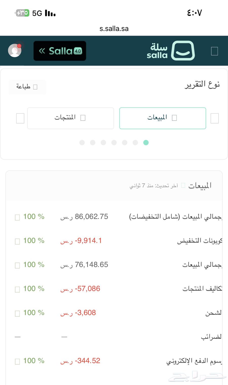 للبيع متجر اكتروني متكامل متخصص في الشنط النسائية64468738654850110