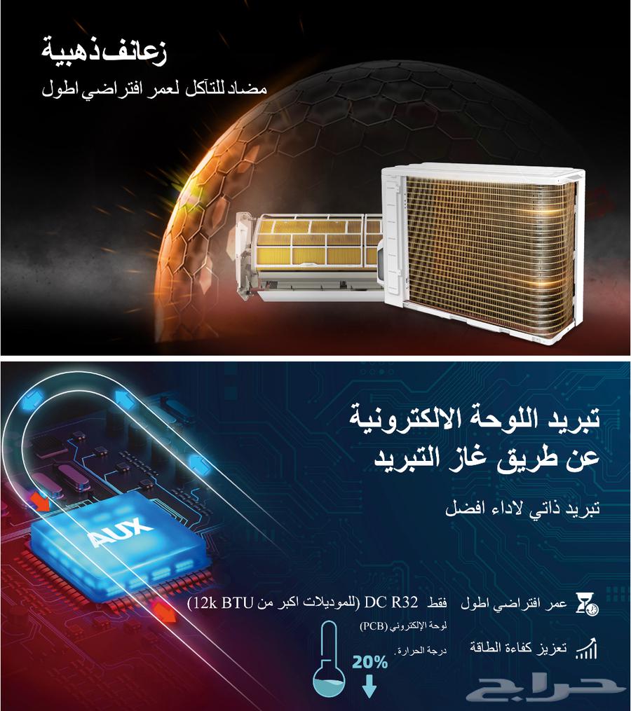 AUX Inverter Split Air Conditioners64466109186434112