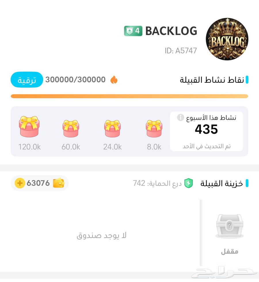 قبيله ويبلاي للبيع وي بلاي64465702945793110