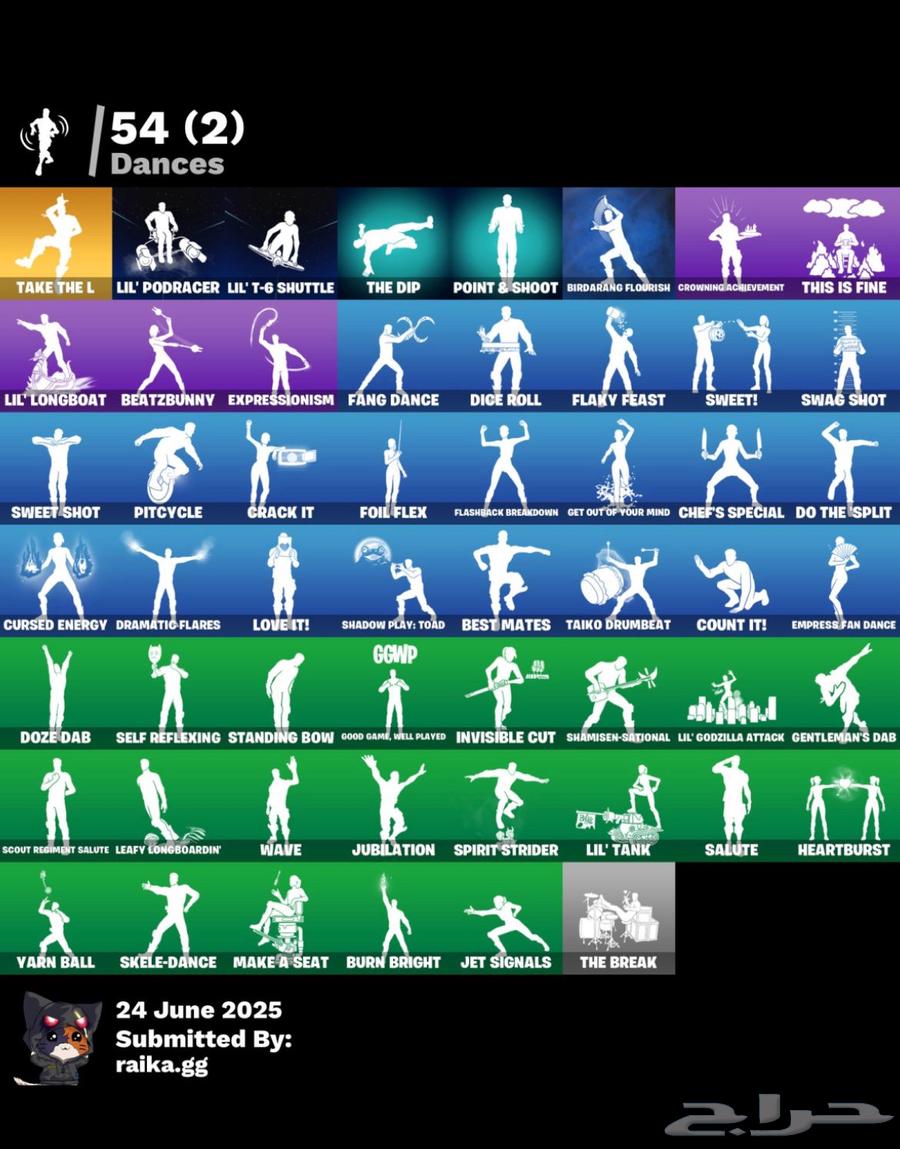 حساب فورت للبيع ب 20064467158082178112