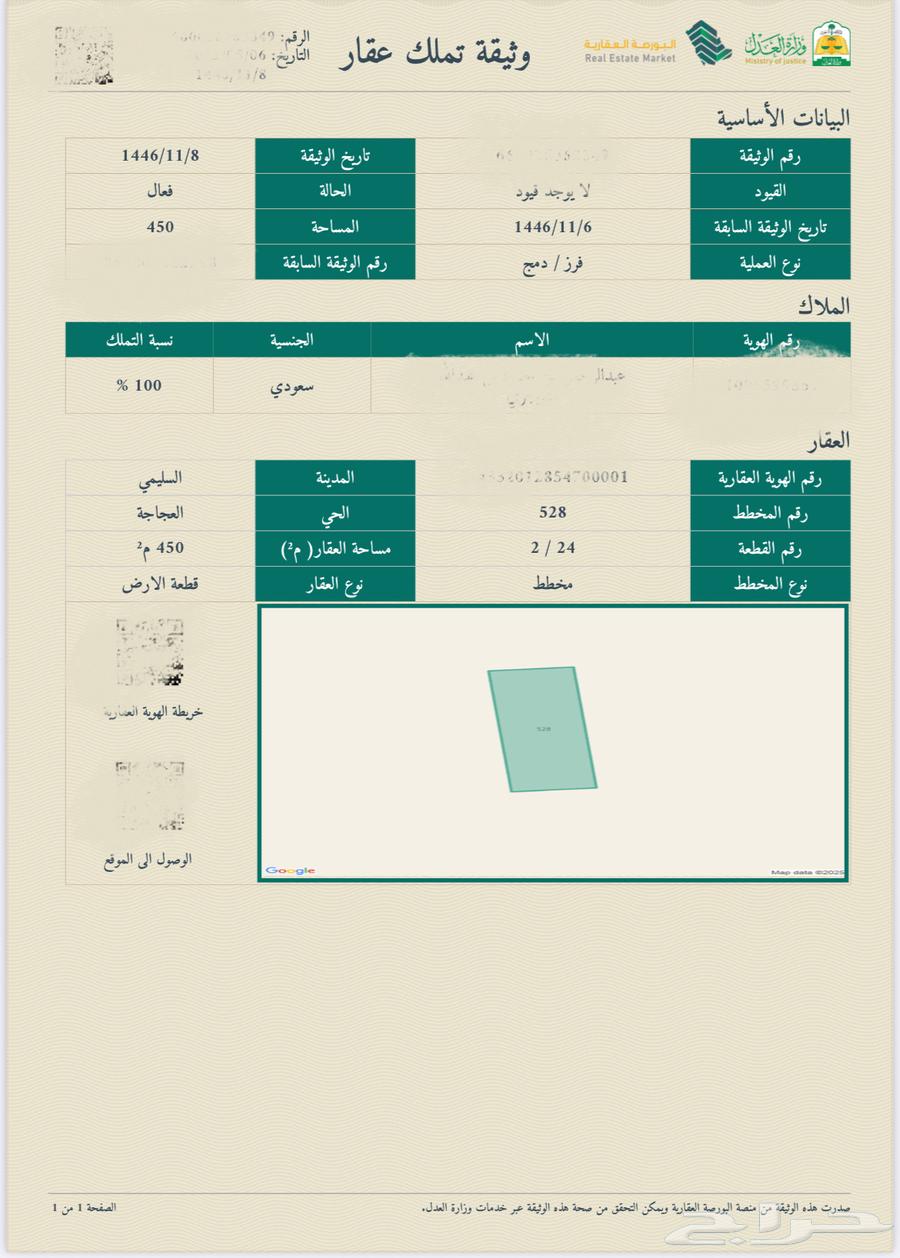 يوجد ارضي بأسعار مناسبة للبيع64142981972353110