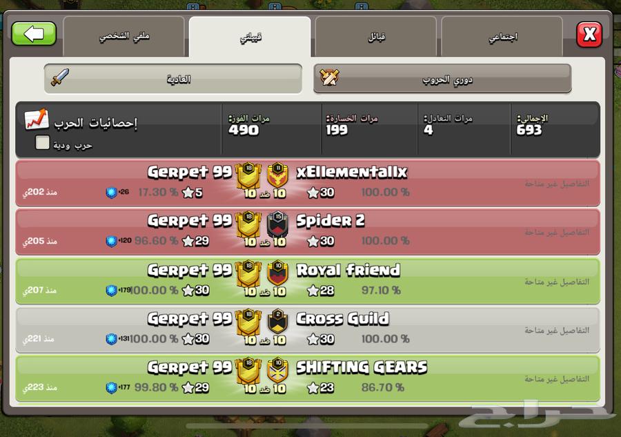 كلاش اوف كلانس كلان مستوى 19 للبيع 15064467899480321112