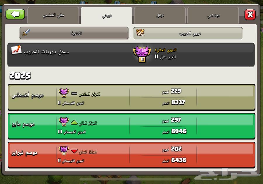 كلاش اوف كلانس كلان مستوى 19 للبيع 15064467899480321111