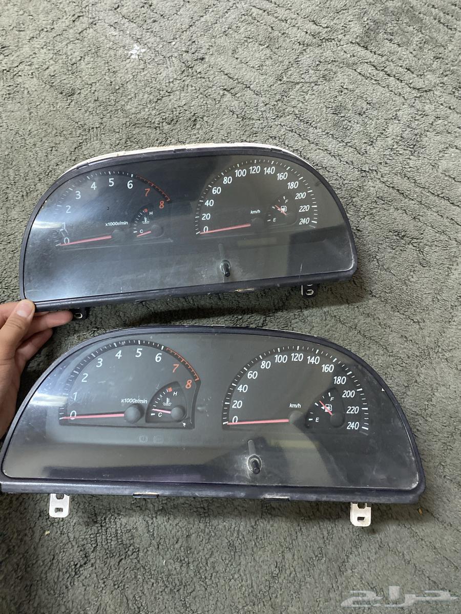 Kuamri's statistics64468051848579110