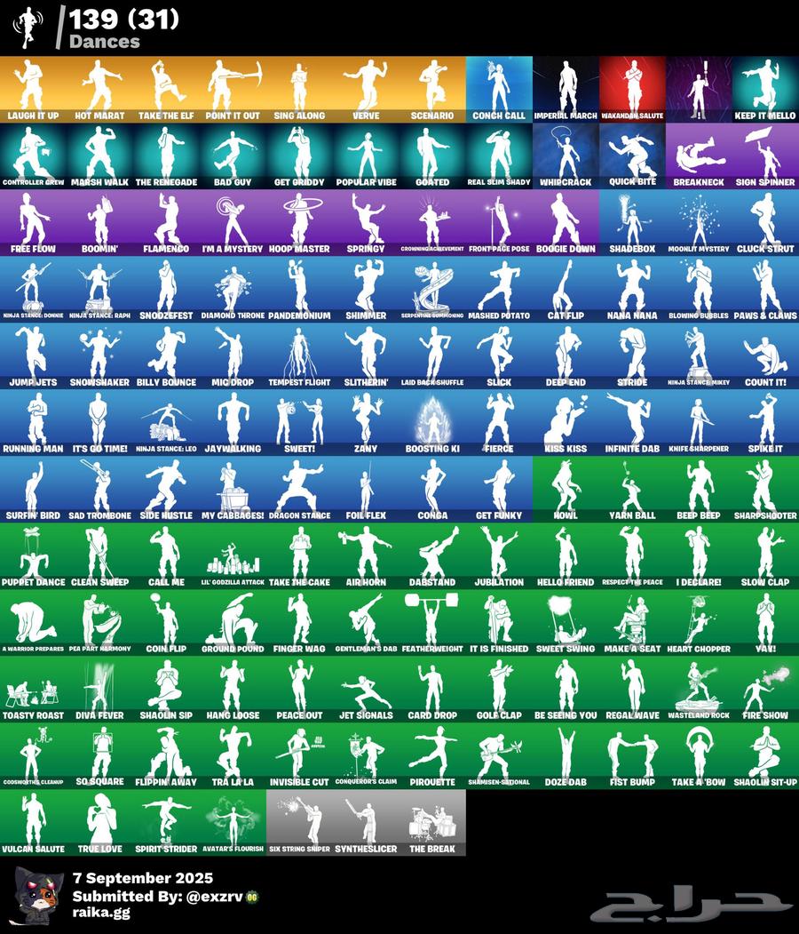 ايبك ايكونيك وخوزيه الجالكسي 149سكن64471252221443112