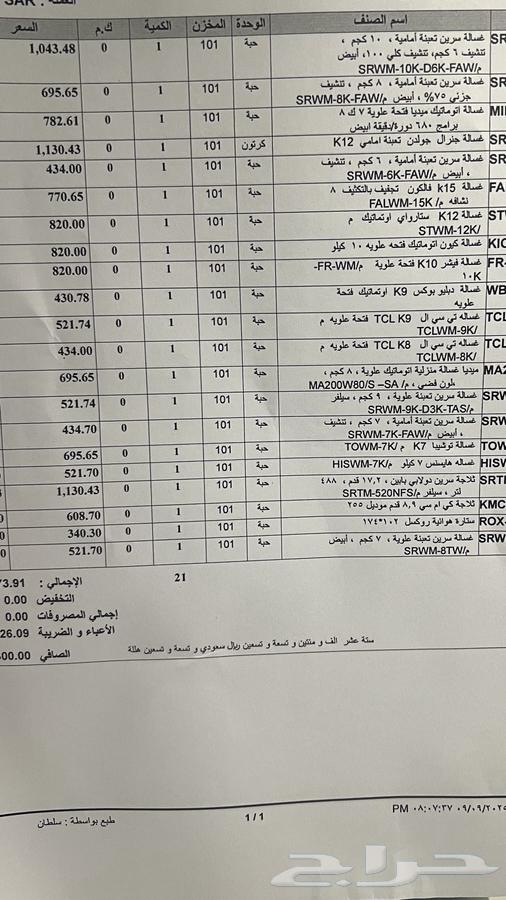 Lowest prices64456032748801112