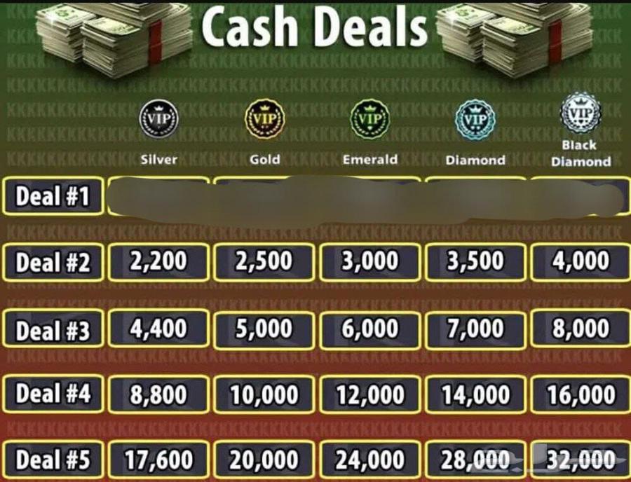 بلياردو شحن بلاك دايموند64471910984322110