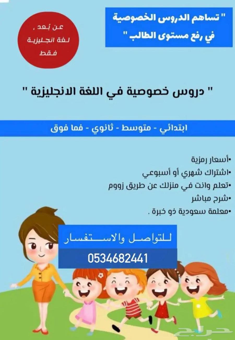 Private tutoring64474251629697110