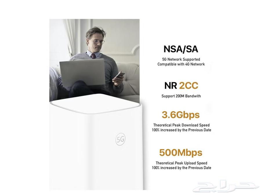 Huawei 5G Router New64516757922307113