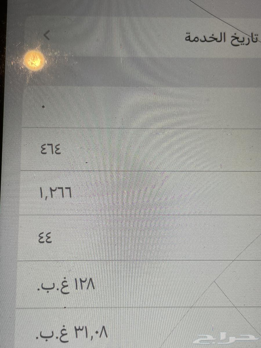 ايفون 11 عادي. 128 جيجا. لون اسود64474139879811110
