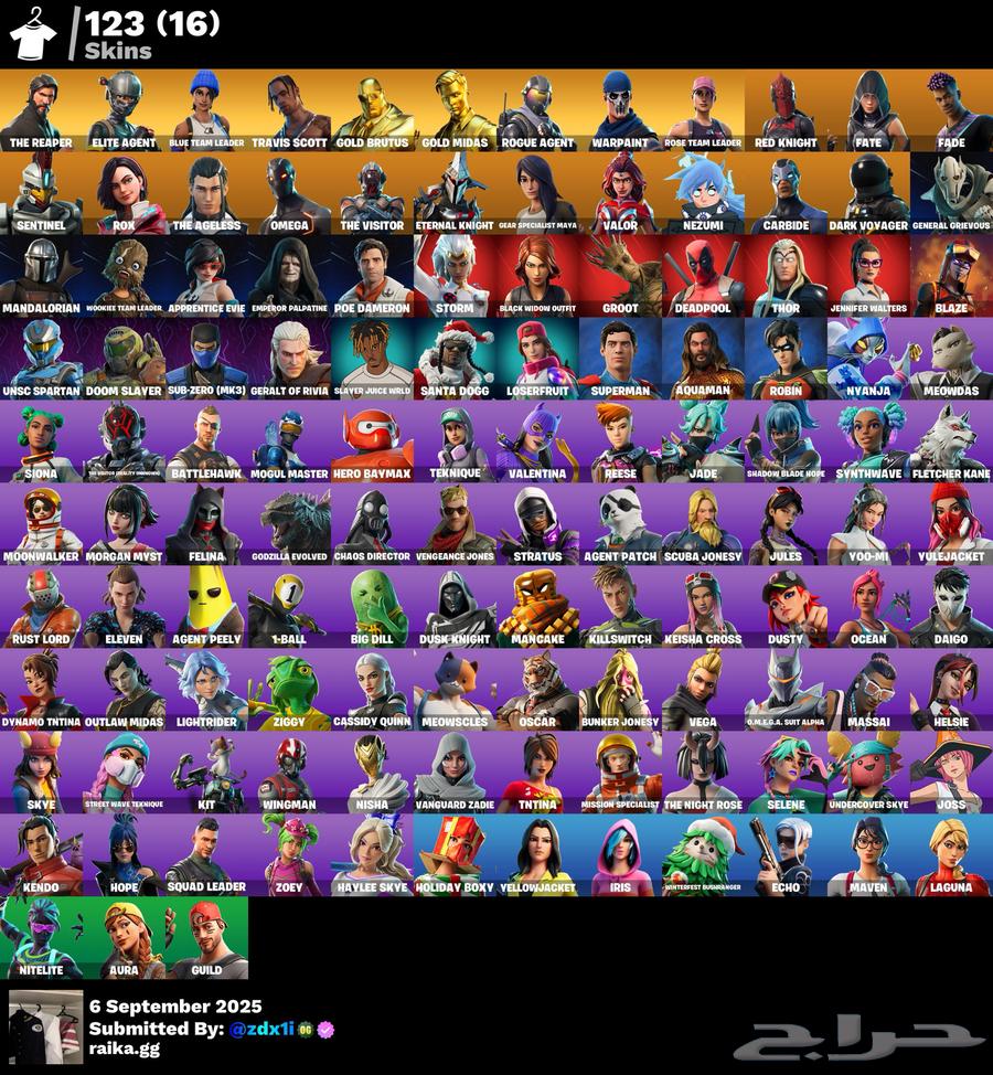 Fort Strong and Powerful Account64477825157506110