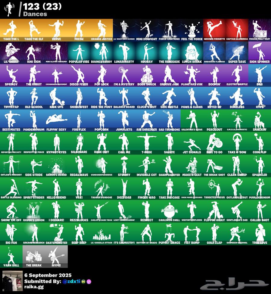 Fort Strong and Powerful Account64477825157506112