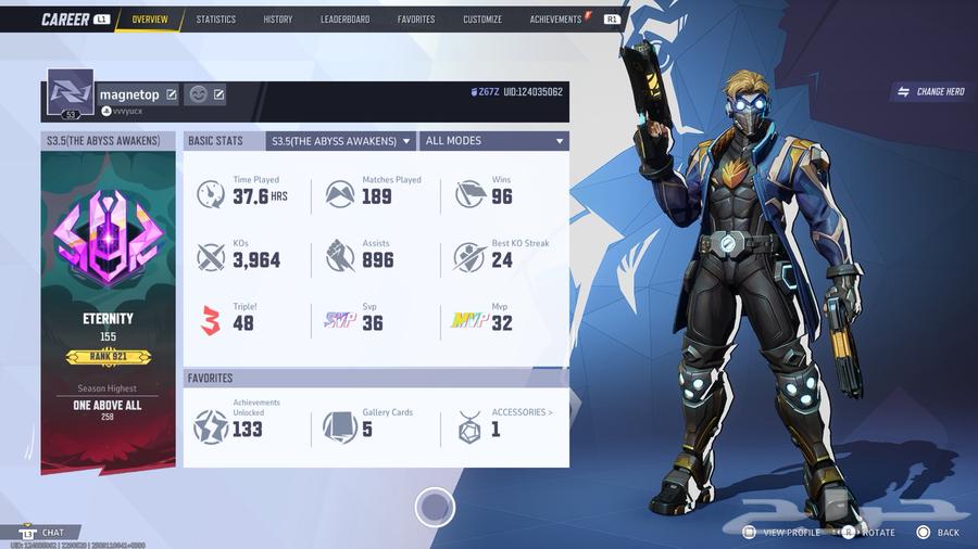 بوست مارفل رايفلز64472912841089110