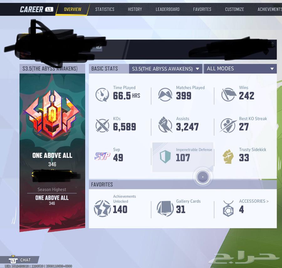 بوست مارفل رايفلز64472912841089111