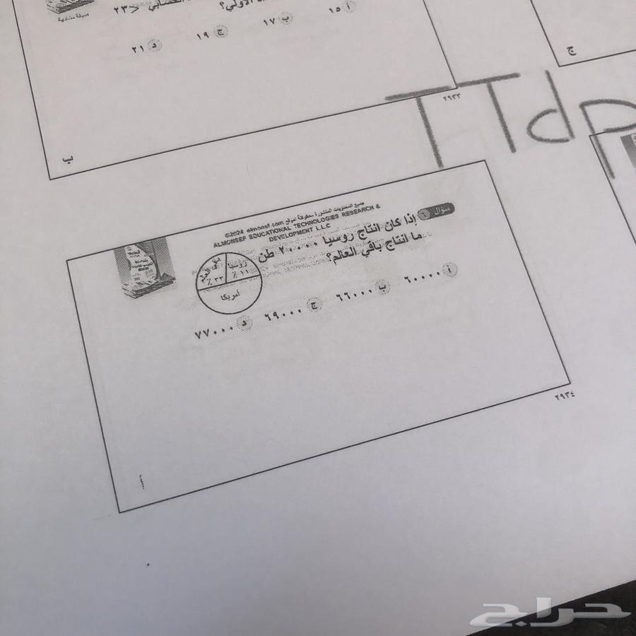 اوراق بنك المنصف64475088074371112