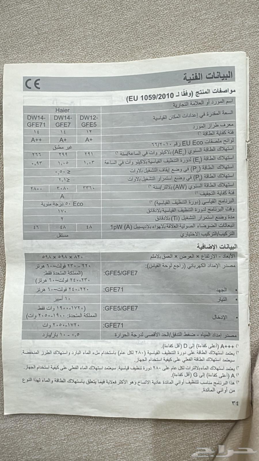 غساله مواعين جديده استخدام قليل64485365581954110