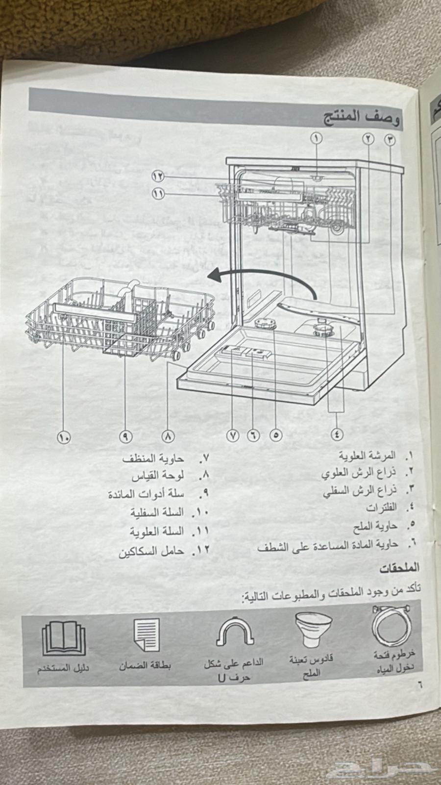 غساله مواعين جديده استخدام قليل64485365581954111