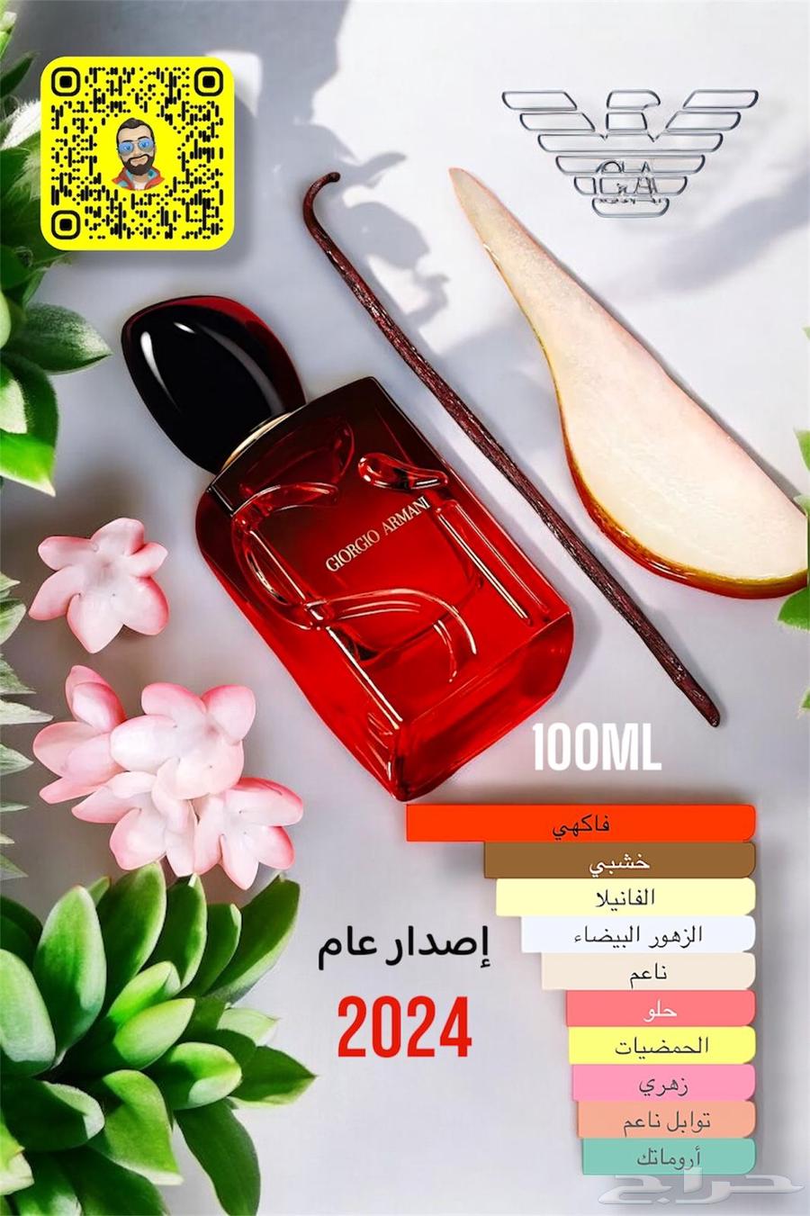 Discount on perfumes (the stocks)64479161644163113