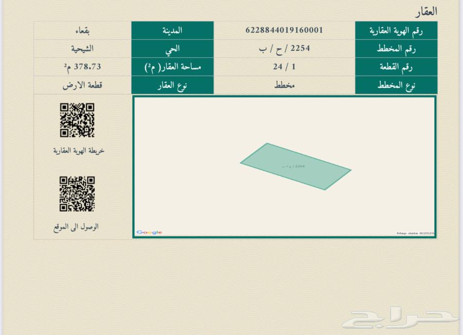أرض للبيع رخيصة 27 الف64143376307329110