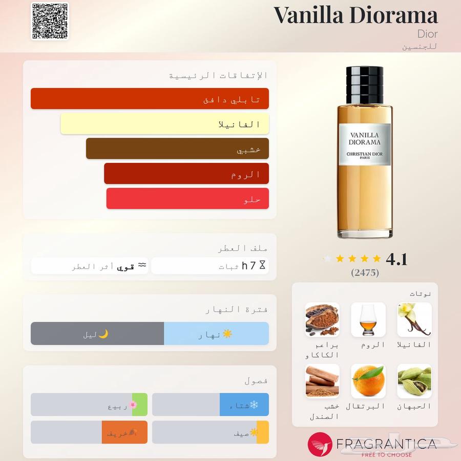 عطر ديور Dior فانيلا ديوراما64485681995266111