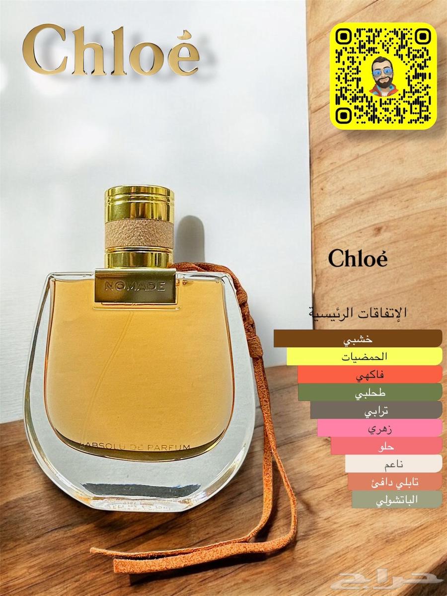 Discount on perfumes (the stocks)64479161644163114