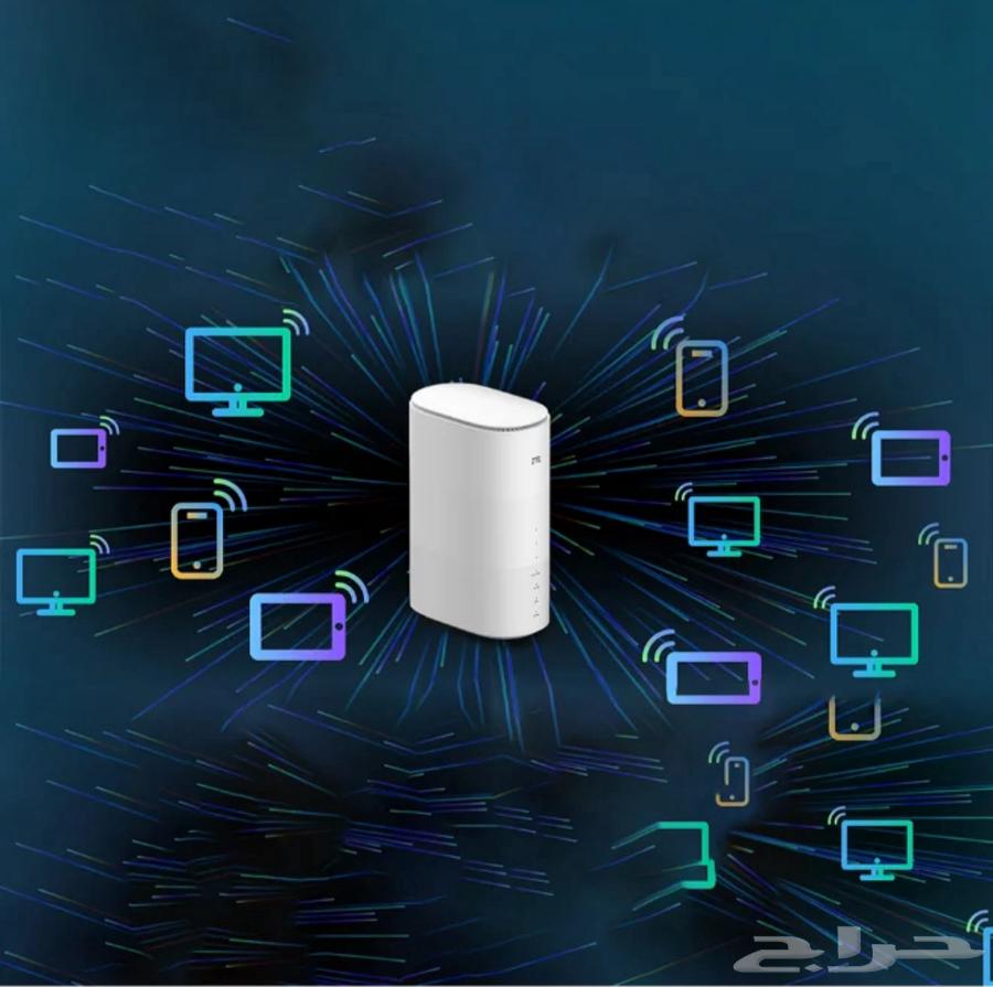 اقل سعر- مودم انترنت من شركة ZTE الرائدة مديل Mc801A وPRo64479245372033112