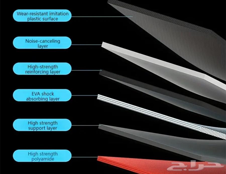 سير كهربائي ارضي - walking pad64483798749443114