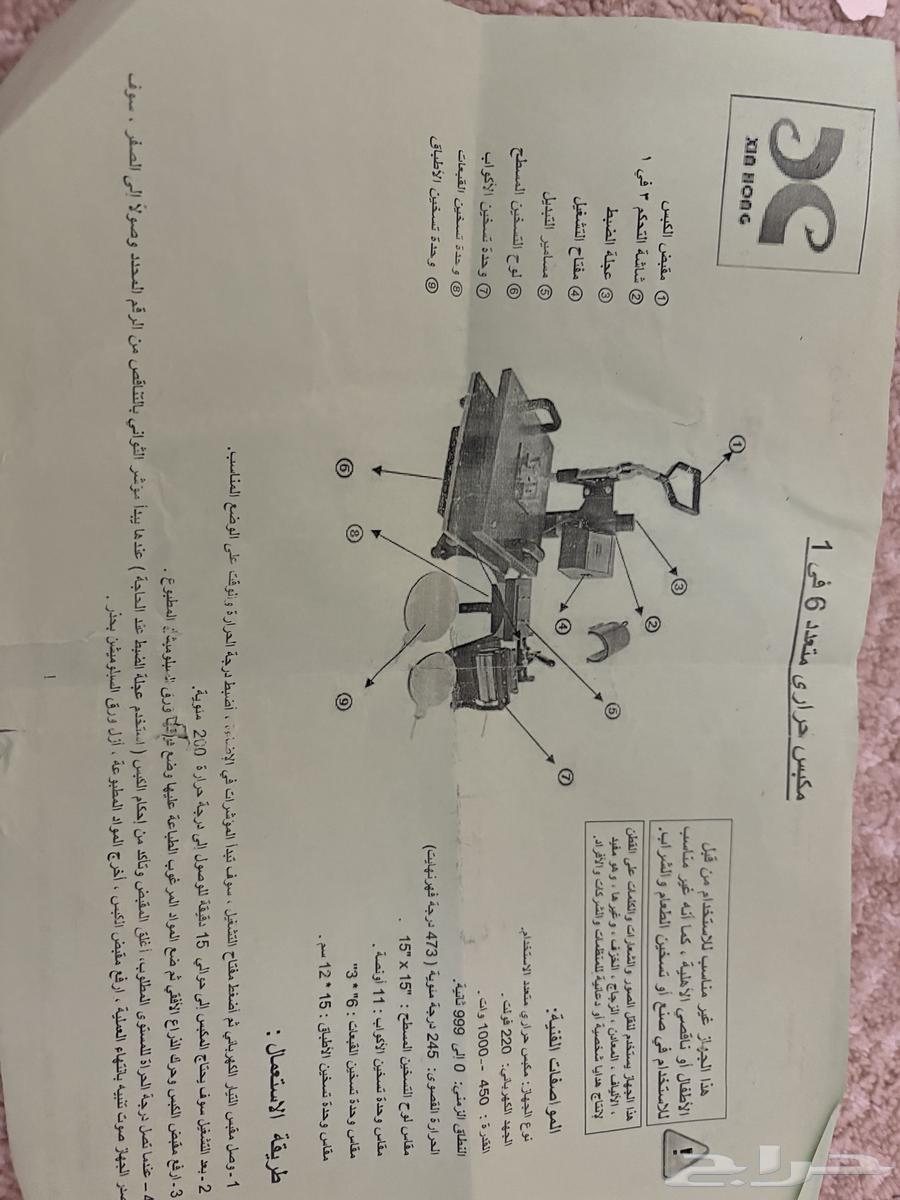 6-in-1 Multi Thermal Press64481209934081111