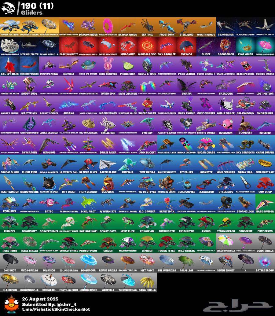 ايكونك طور الزومبي القديم64485570680066113