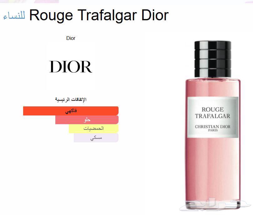 عرض عطور مستوحاه البيع بالكامل64483908902146114