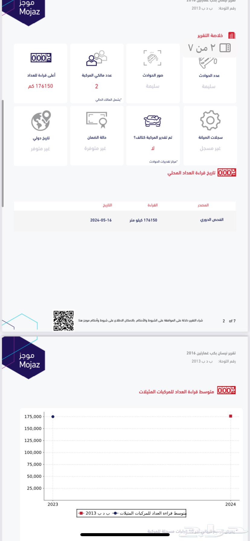 ددسن موديل 2016 قزاز كهرباء الممشى 199008 الممشى حقيقي .64655033145474110