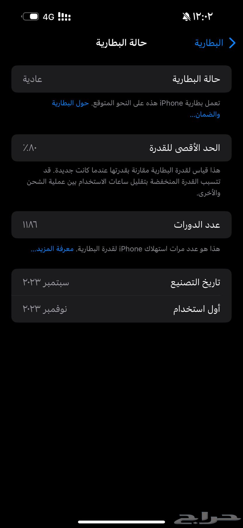 iPhone 15 Pro Max64478870460419112