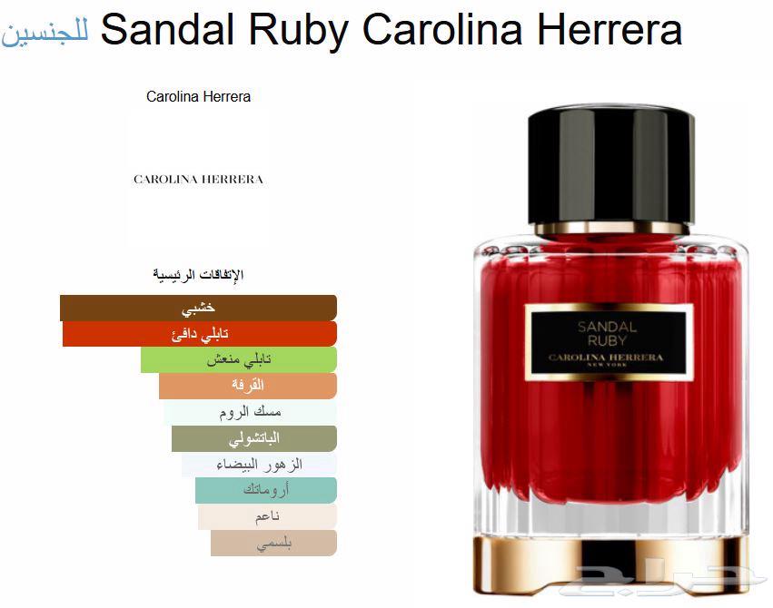 عرض عطور مستوحاه البيع بالكامل64483908902146110