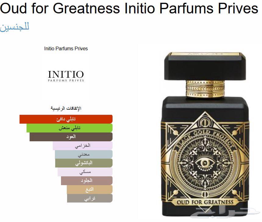 عرض عطور مستوحاه البيع بالكامل64483908902146113