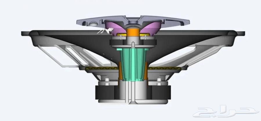 سماعتين سوني 420 واط موديل XS-GTF6939 ((مستعمله))64661288433281113